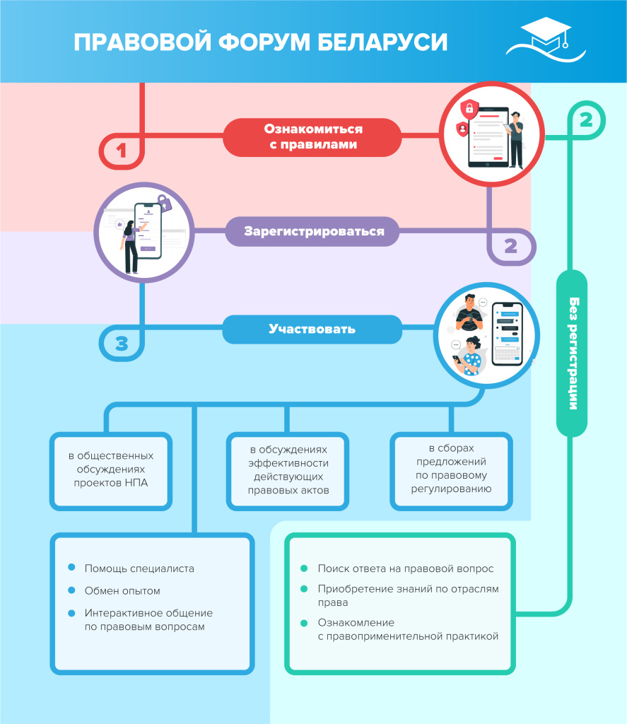 ПРАВОВОЙ ФОРУМ.jpeg