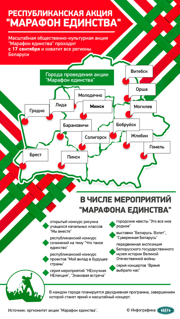 Марафон единства карта.jpg